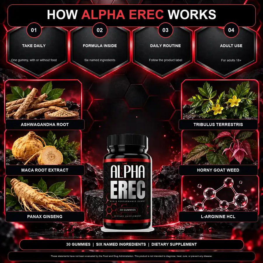 An Alpha Erec listing panel describing how the gummy is meant to work